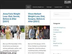 Sites similar to fatlossdudes.com