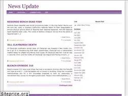 Sites similar to fatlosssistem.blogspot.com