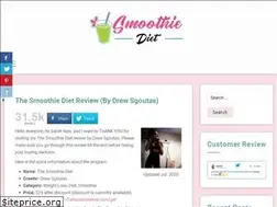 Sites similar to fatlosssmoothie.com