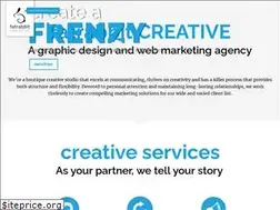 Sites similar to fatrabbitcreative.com