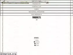 Sites similar to fatratpress.com