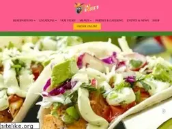 Sites similar to fatrosies.com
