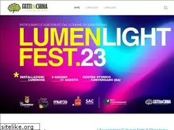 Sites similar to fattidichina.it