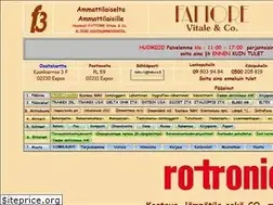 Sites similar to fattore.fi