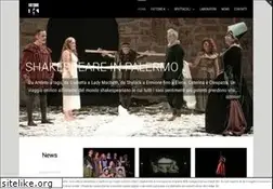 Sites similar to fattorek.net