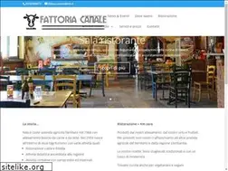 Sites similar to fattoriacanale.it