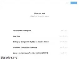 Sites similar to fattybeagle.com