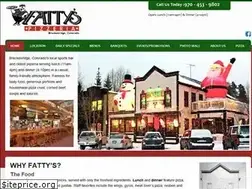 Sites similar to fattyspizzeria.com