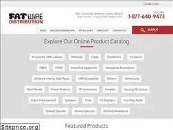 Sites similar to fatwiredist.ca
