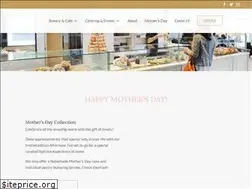 Sites similar to faubourg.com