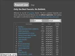 Sites similar to faucetlist.top