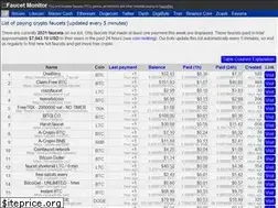 Sites similar to faucetmonitor.com