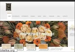 Sites similar to fauxfx.com