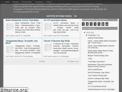 Sites similar to fauzanmrzz.blogspot.com