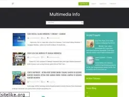Sites similar to fauzimrzqi.blogspot.com