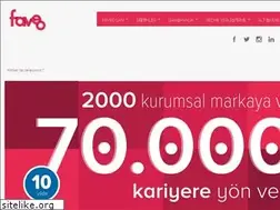 Sites similar to faveo.com.tr