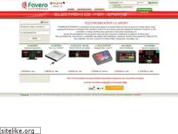 Sites similar to favero.com