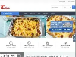 Sites similar to favored-top.com