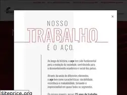 Sites similar to favorit.com.br