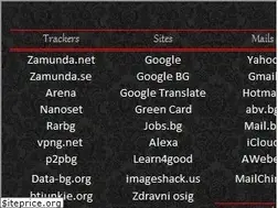 Sites similar to favss.com