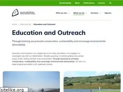 Sites similar to faw.ie