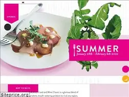 Sites similar to fawc.co.nz
