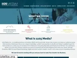 Sites similar to fawcette.com