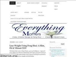 Sites similar to fawnachang.wordpress.com