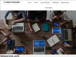 Sites similar to faxcare.net.au