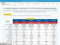 Sites similar to faxcompare.com