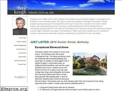 Sites similar to fayekeogh.com