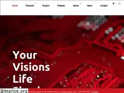 Sites similar to faytech.us