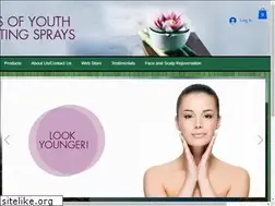 Sites similar to fazhaproducts.com
