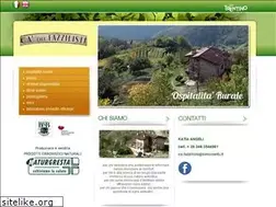 Sites similar to fazzilisti.it