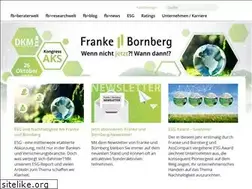 Sites similar to fb-power-inside.de