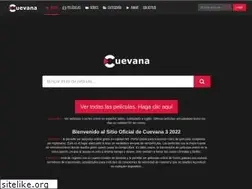 Sites similar to fb.farm
