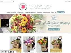 Sites similar to fbaflowers.co.uk