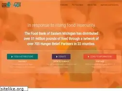 Sites similar to fbem.org