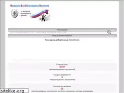Sites similar to fbnp.ru