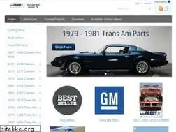 Sites similar to fbodywarehouse.com