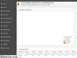 Sites similar to fbpsanteburundi.bi
