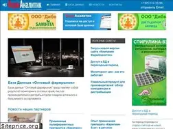 Sites similar to fbr.info