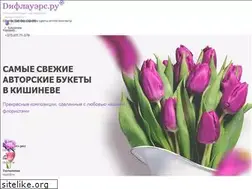 Sites similar to fbrm.md