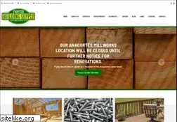 Sites similar to fbs.us