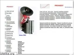 Sites similar to fbt-hr.narod.ru