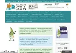 Sites similar to fbts.com