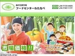 Sites similar to fc-watanabe.com