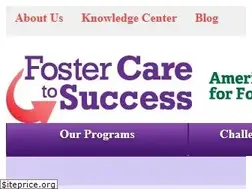 Sites similar to fc2success.org