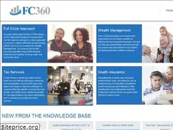 Sites similar to fc360.com
