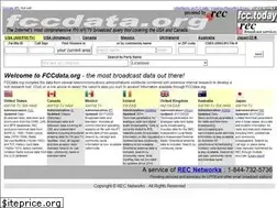 Sites similar to fccdata.org